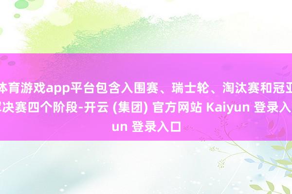 体育游戏app平台包含入围赛、瑞士轮、淘汰赛和冠亚军决赛四个阶段-开云 (集团) 官方网站 Kaiyun 登录入口